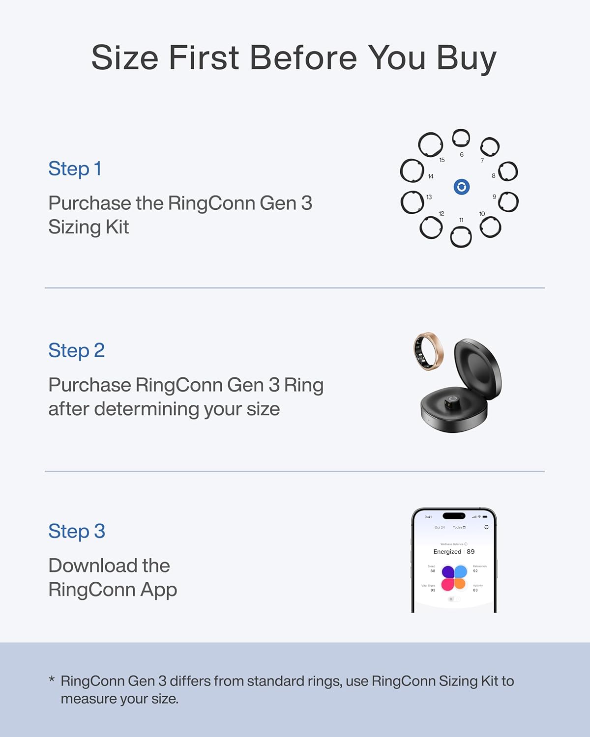 RingConn Gen 3 Smart Ring Vasc - đánh giá và giá Health Monitors