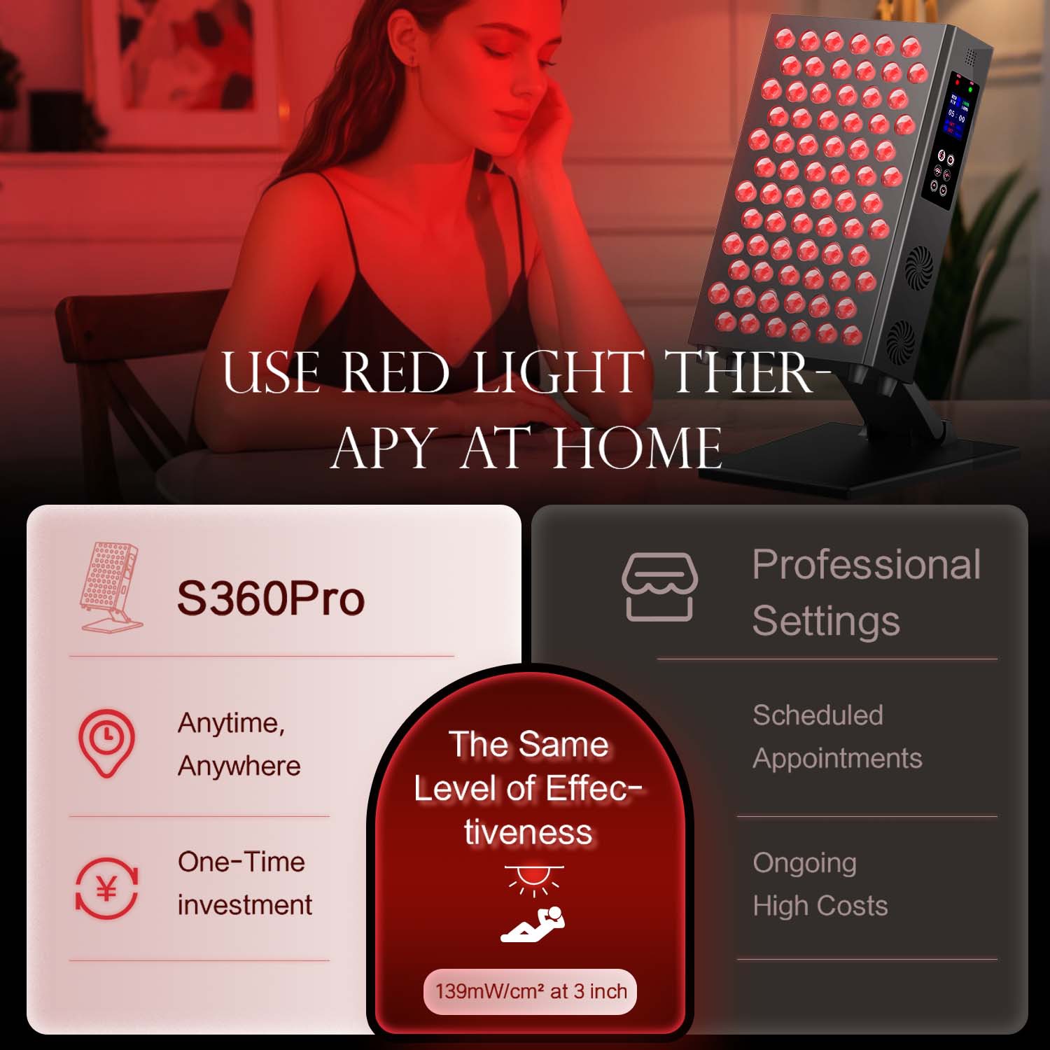 Double Chip Timing Led Red Lig - đánh giá và giá Led Light Therapy Face Mask