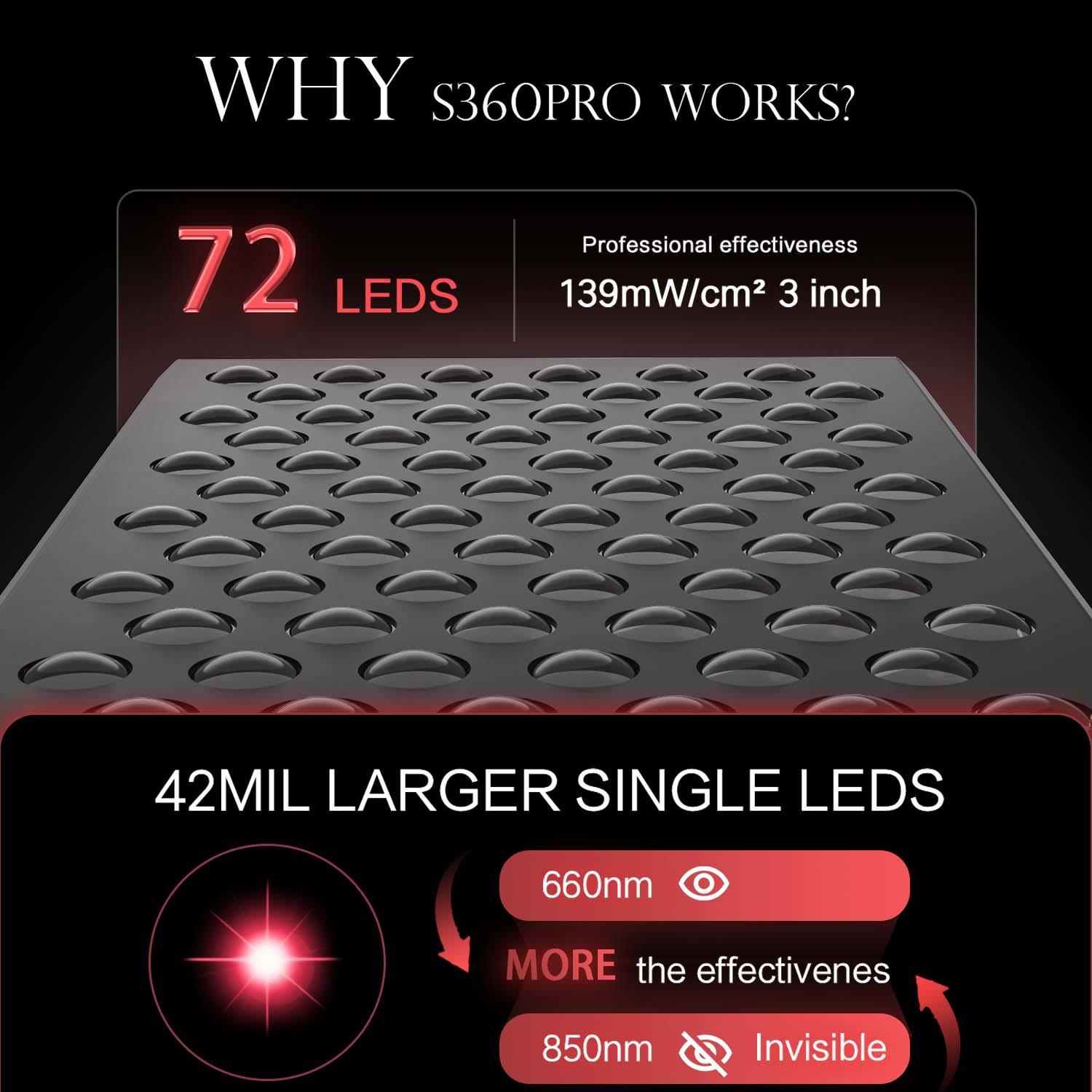 Double Chip Timing Led Red Lig - đánh giá và giá Led Light Therapy Face Mask