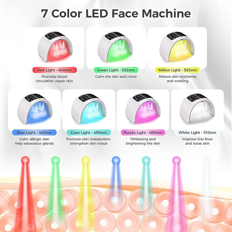 7 Colors LED Photon Beauty Mac - đánh giá và giá Led Light Therapy Face Mask