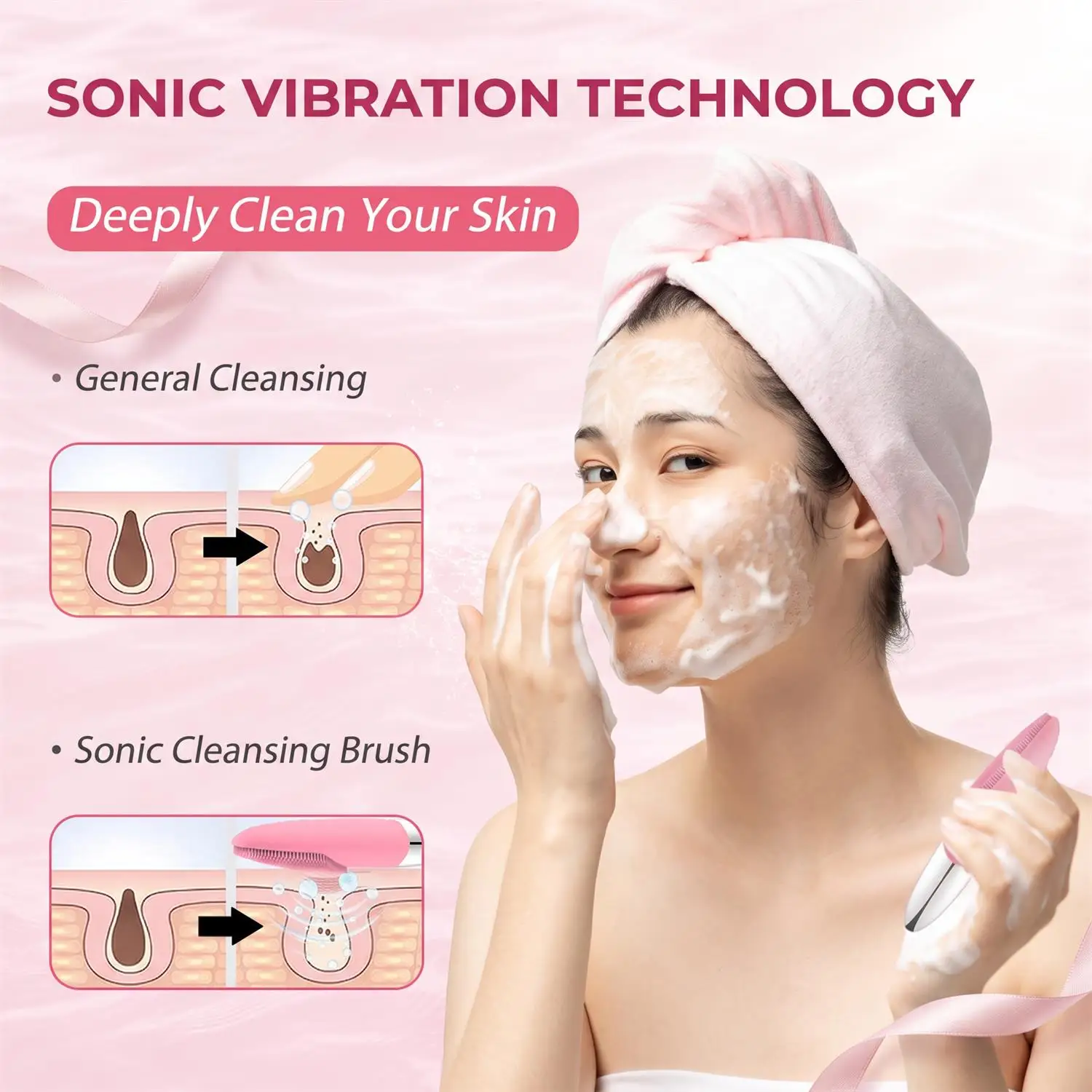 Facial Electric Silicone Clean - đánh giá và giá Silicone Face Scrubber Electric