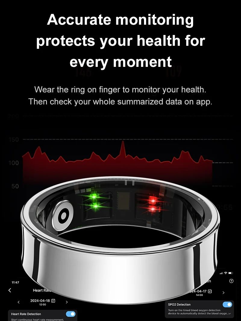 New Smart Ring R09 Health Moni - đánh giá và giá Health Monitors